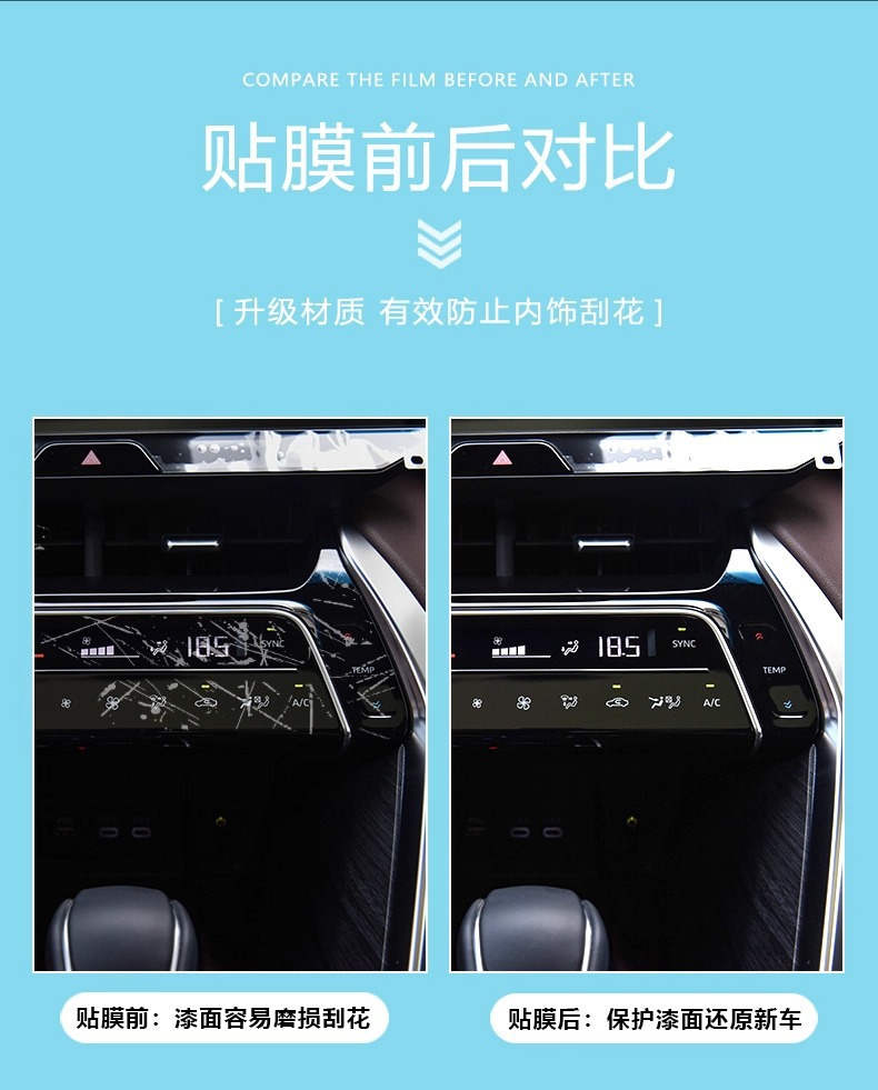 Suitable for 22-24 Toyota Lingfang/Weisha Interior Protective Film Central Control Film Navigation Screen Tempered Film Modification