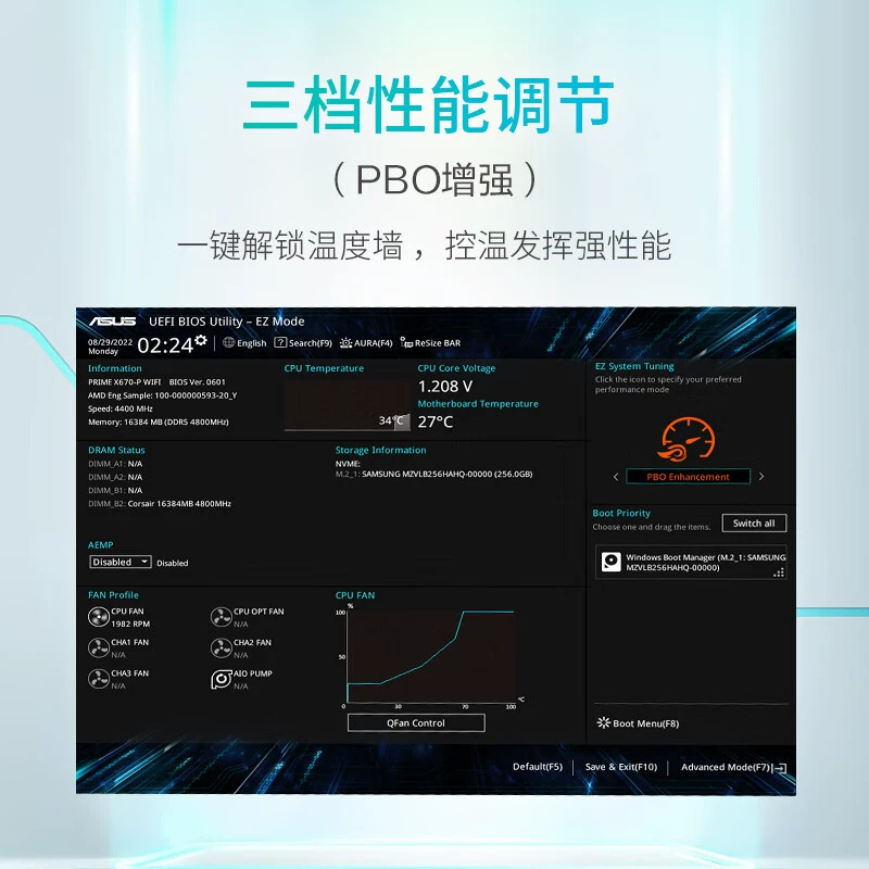 Подходит для AMD ASUS PRIME B650M-A WiFi материнская плата AM5