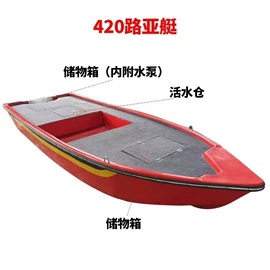 其他垂钓用品;探鱼器;钓鱼船