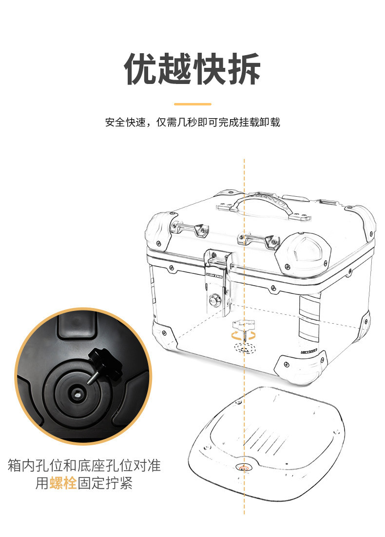 Wanlihao E560 electric vehicle trunk, motorcycle tail box, universal non-aluminum alloy tail box for curved beam scooters