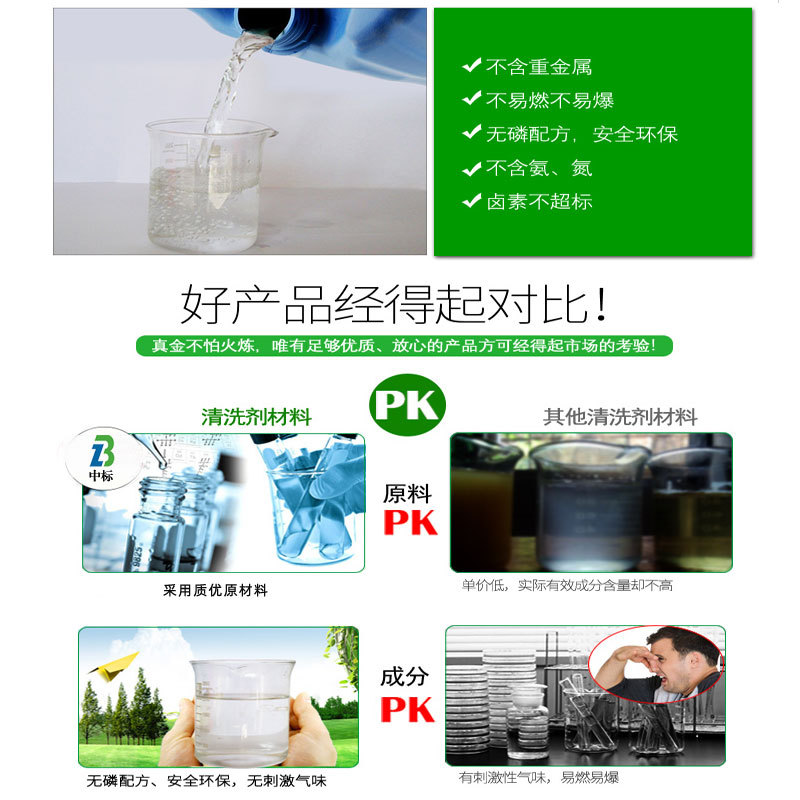 清洗剂对比pk.jpg