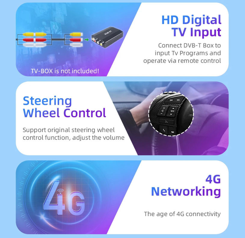 Suitable for Mercedes-Benz E-Class Navigation, Android Navigation with Ad02-09 W211