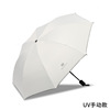 Automatic men's big umbrella solar-powered, fully automatic, sun protection