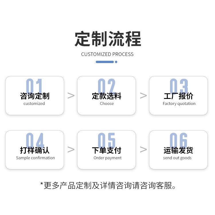 跨境纯色单件床笠亚马逊涤棉席梦思床垫保护套全包外贸防尘套床罩|undefined