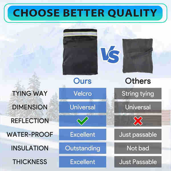 4 colors: black Material: polyester Outdoor faucet cover for winter frost protection of exterior frost-free room 4 colors: black Material: polyester Outdoor faucet cover for winter frost protection of exterior frost-free room