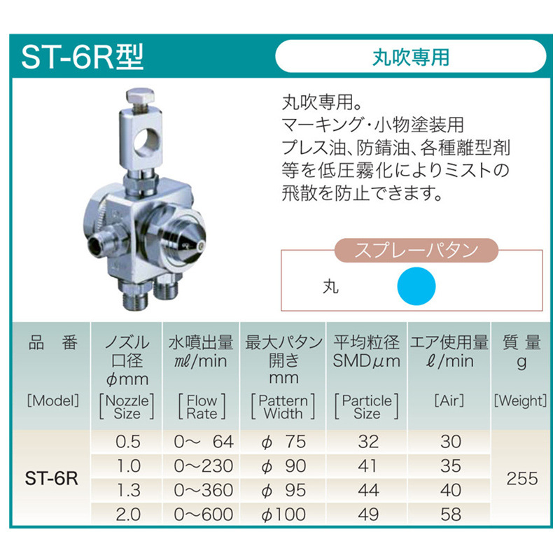 日本露明纳ST-6R喷脱模剂喷头离型剂自动喷 防锈油喷