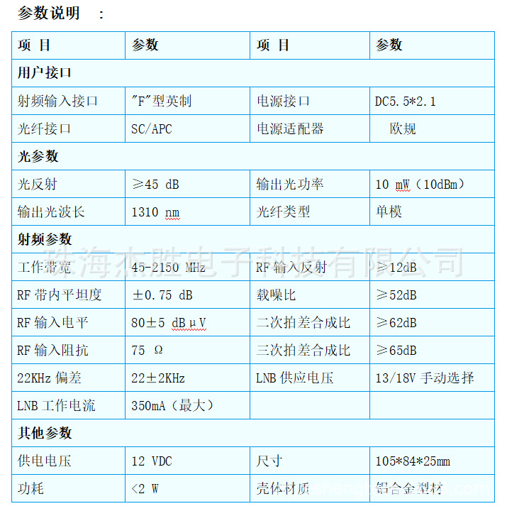 Tx-213-10mW 参数表.png