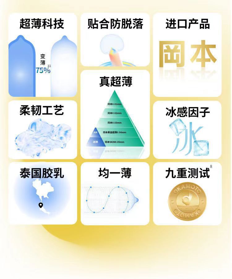 Okamoto Ice Sensation Ultra-Thin Condoms, 10-Pack, Medium, Transparent — detail image 14