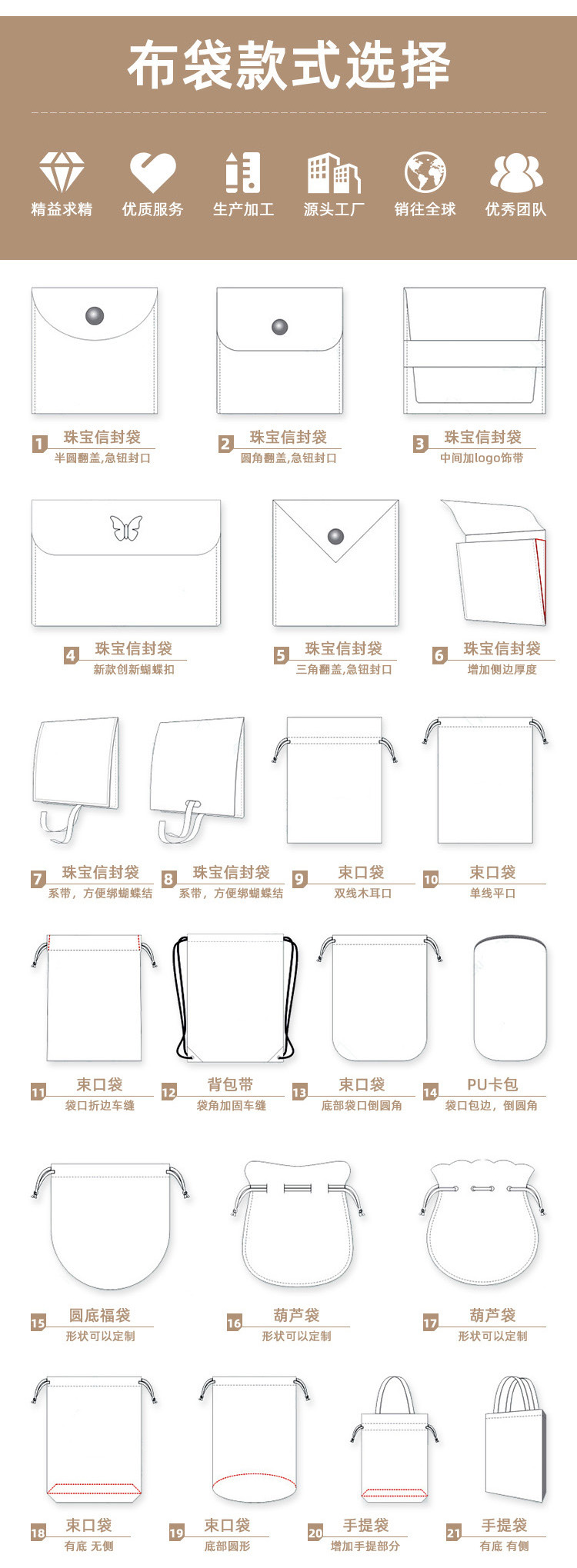 翻盖袋-详情页_04