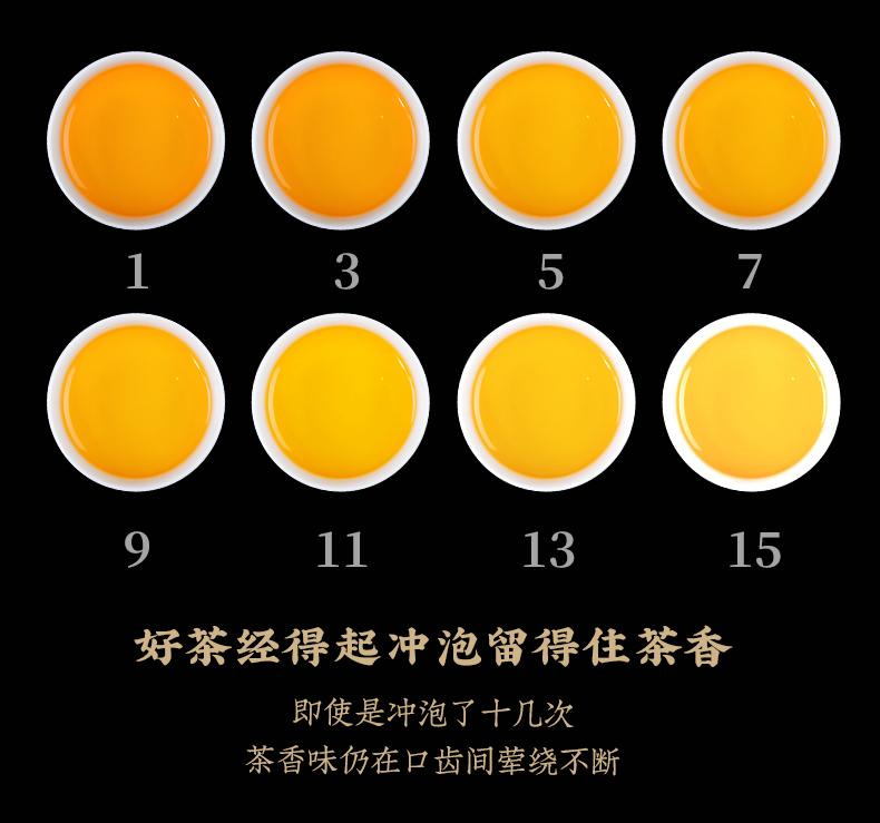 Aged White Tea Shou Mei (Camellia sinensis) — Fujian Sun-Dried Loose Leaf with Jujube Aroma, 250g key features
