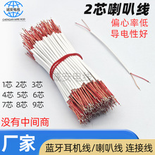 �����S�����l2о��ɫPVC����� ��о���ȶ��C�B�Ӿ� �t���pо�g��