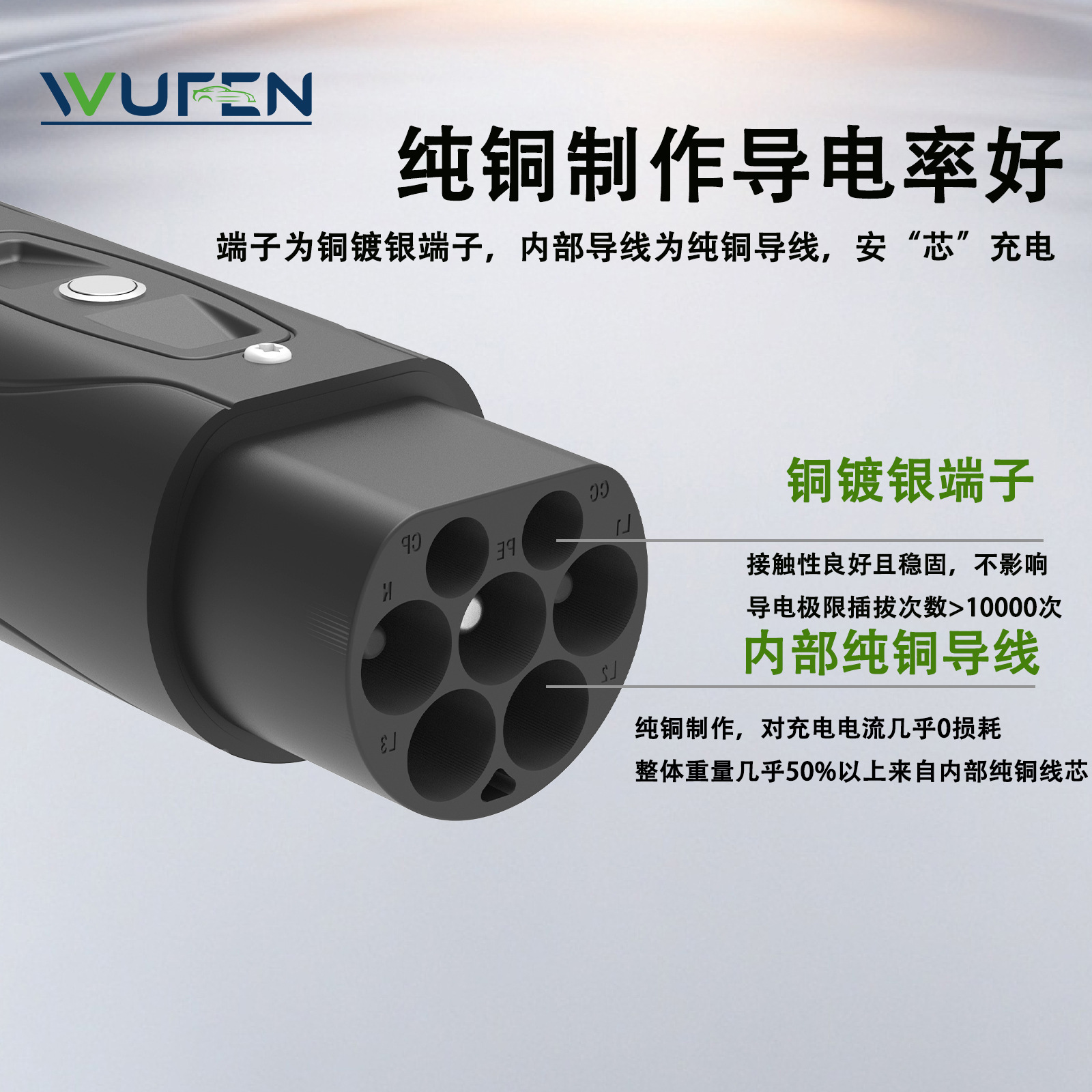 欧标转美标2