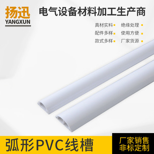 ��ȼ����PVC���۽^����������PVC���۰�ɫ���b늾��о�����ճ�߾�