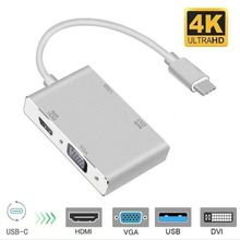typec��չ�]�ĺ�һ�־���USB HUB������HDMI�Uչ�]�Pӛ����X�D�Q