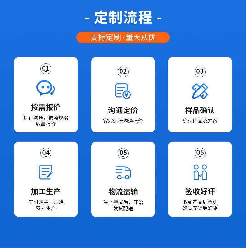 1-BL5225-导热硅脂_12