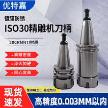 ISO30��������� ��Ʒ�����ٸ߾��ȶ�ƽ�⵶�������Զ���������