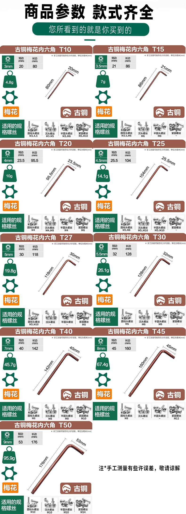 古铜平头内六角详情页_05.jpg