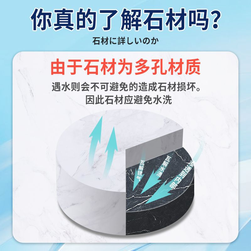 Multifunctional Stone Cleaner, Kitchen Quartz Countertop Tile Cleaner, Powerful Stain Remover, Marble Cleaner, Japan