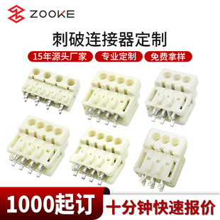 ���Stocko MFMP7234-002-000-960-000-00-G ����ʽ
