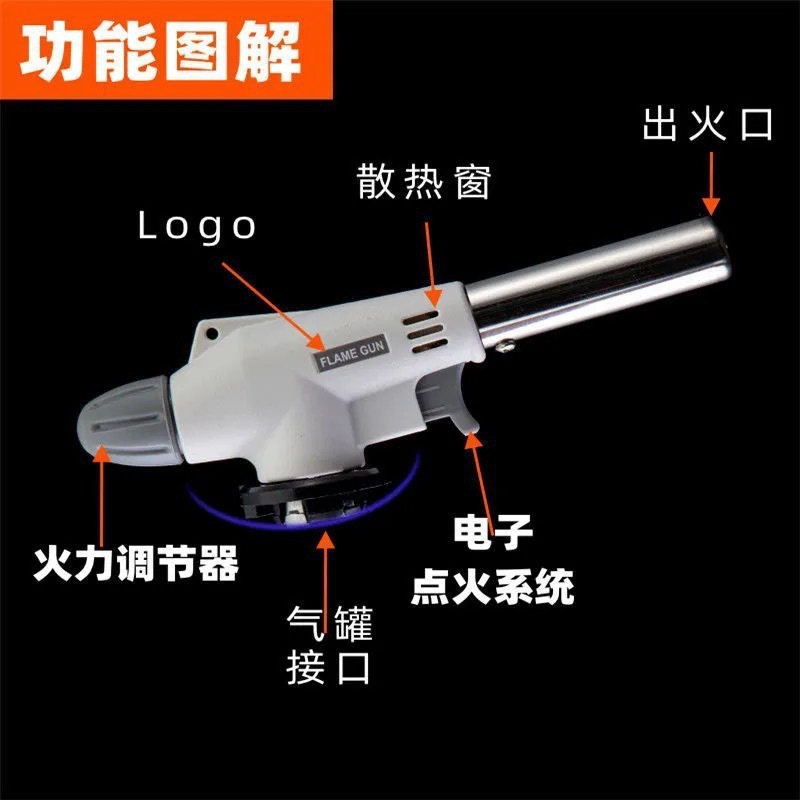 カード式の噴火銃の屋外のバーベキューの台所は点火器の炎の銃の陶磁器の芯のスプレーの銃の小さい溶接の銃のメーカーを焼きます。|undefined