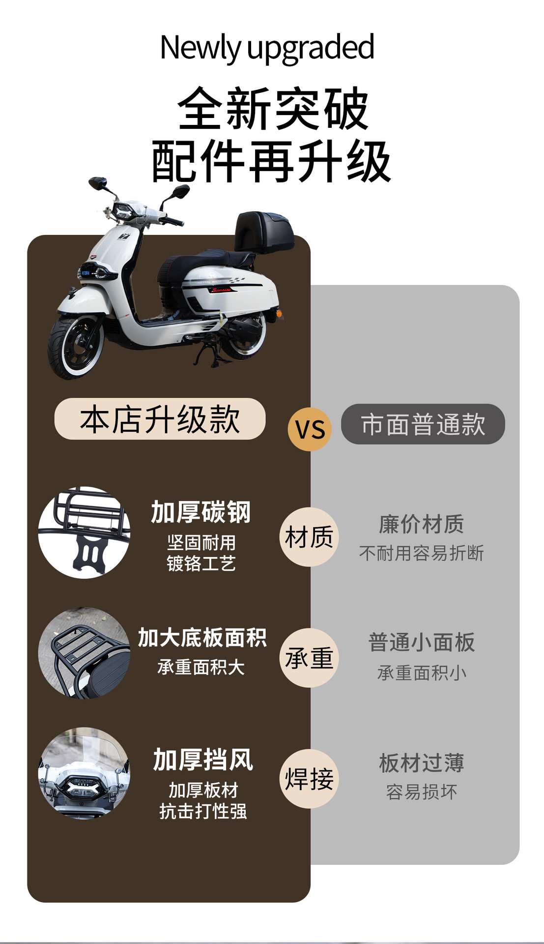 Longjia Victoria 150 Motorcycle Modified Bumper Stainless Steel Guard Bar Windshield Backrest Rack