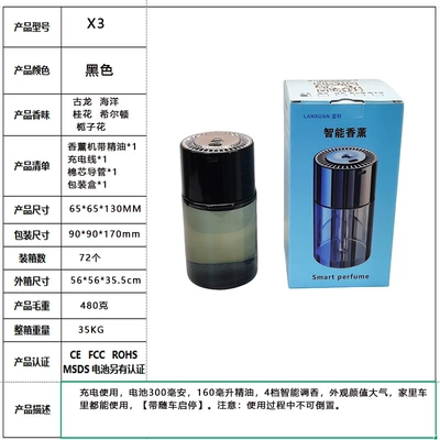 Car Perfume Aromatherapy – and Light Fragrance