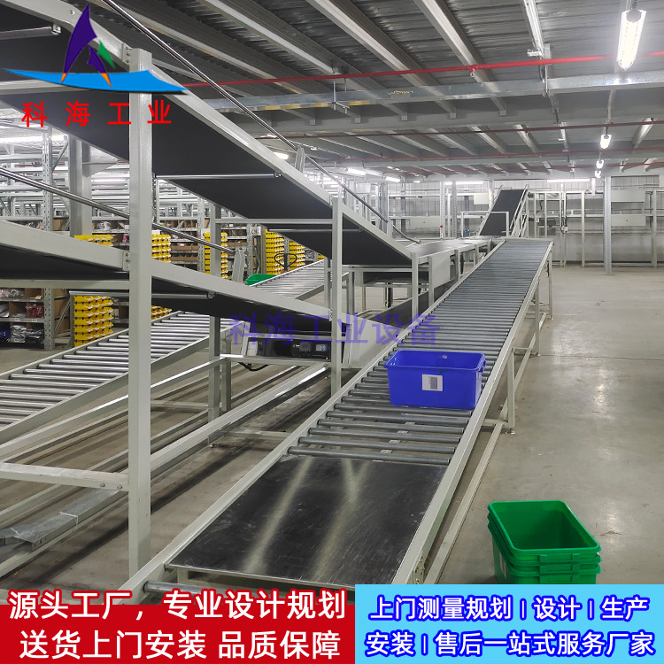 电商仓储物流输送线 大型仓储皮带物流输送线 智能仓储物流输送线
