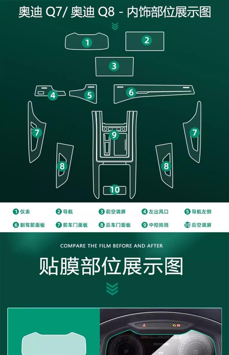 Suitable for Audi Q7/Q8/A8L Central Control Film Interior Protective Film Instrument Panel Navigation Display Screen Tempered Film