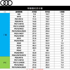 Jiafei A material environmentally friendly gasket M8/10/12/20/25 waterproof joint special sealing ring O-ring 16 sealing gasket