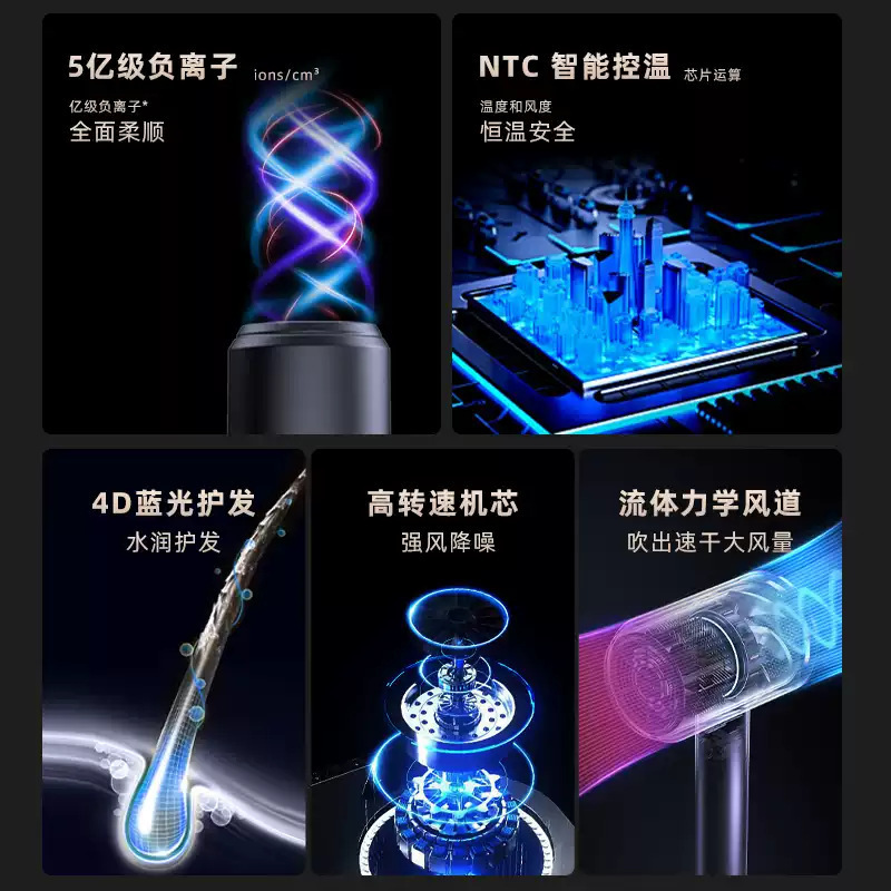 网红电吹风机家用高速大功率水润负离子护发学生宿舍男女恒温风筒|undefined