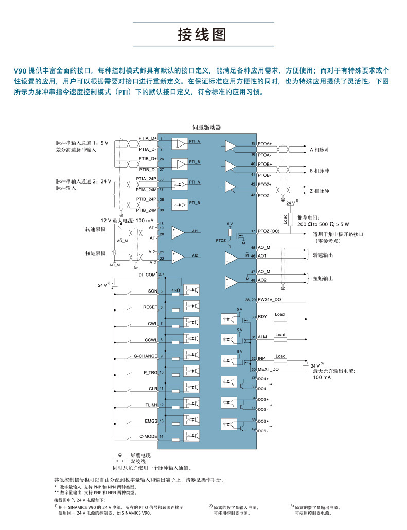 6GT2002-0JE20西门子RFID 通信模块 RF186C用于PROFINET，以太网-阿里巴巴