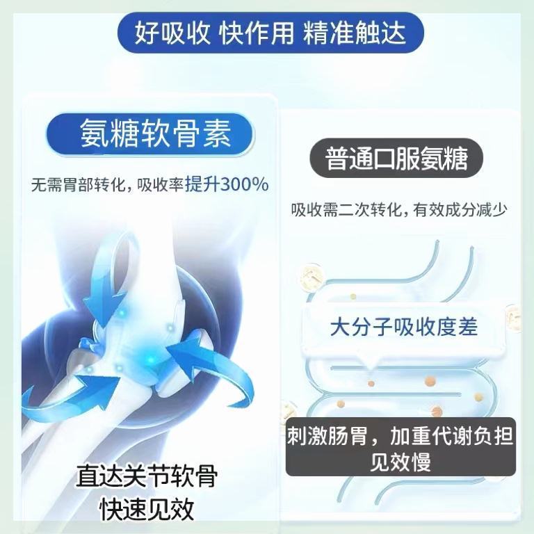 香港協和薬業アンモニア軟骨素透骨液首肩足腰関節ボール塗布灸透骨液|undefined