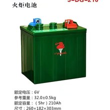 ��������늳���Ʒ3DG2306V늄Ӳ�܇�^�����θߠ�����܇�־��m��