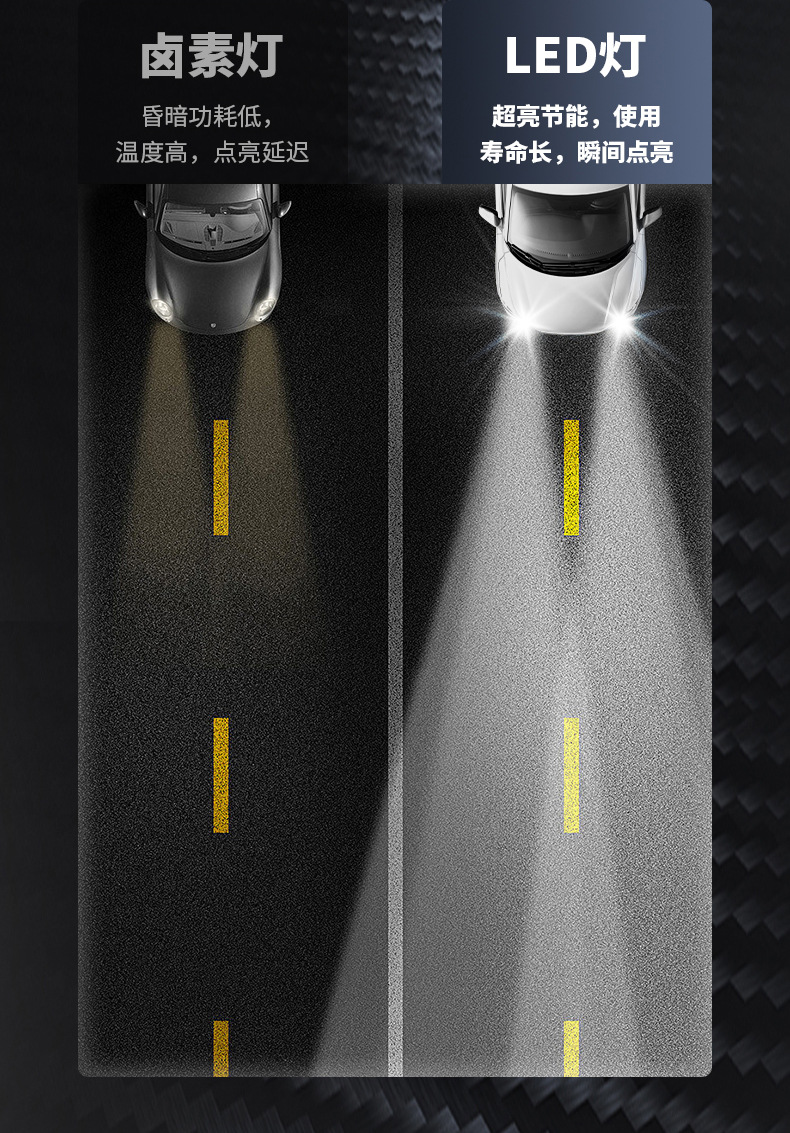 Cross-border new car led headlight in-line H7 H11 9005 super bright 1:1 non-destructive installation H4 far and near light