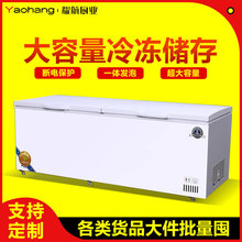 ��ʽѩ�♙����������������͸�������u����������չʾ��