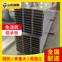 厂家加工免浇筑楼承板建材房屋钢结构轻钢龙骨楼板预制式压型板