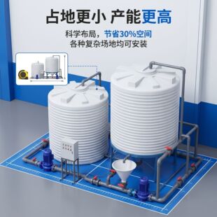 pe����ˮ�� �����O�䌣�� PP���|���x �Ӻ�ţ�� ���ϻ� ���I��ˮ