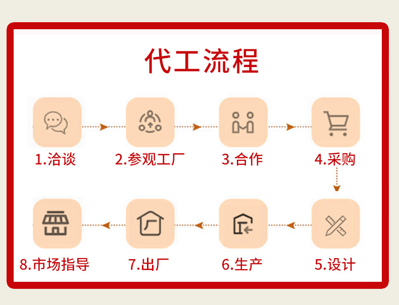 手工阿胶糕红色1_17