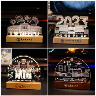 У�@���ֶY��W���I���Y��3DСҹ������У�c���h��Ӽo��YƷ�[��