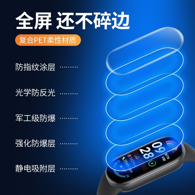 Xiaomi Mi Band 10 保護フィルム、フルスクリーン HD、即時位置決め、指紋防止、自動修復バブルハイドロゲルフィルムに適しています。|undefined
