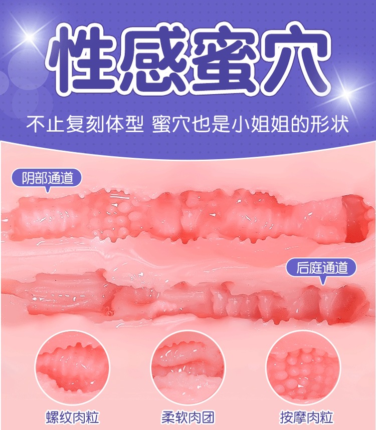 Jiuai Half-Body Male Masturbator with Breast, Vagina and Buttocks, TPE Inverted Mold — detail image 5