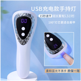 �����ֳֹ⯟�C��ʽ�@ʾ����늿���ٸ��՟��o��С�ͱ�y������