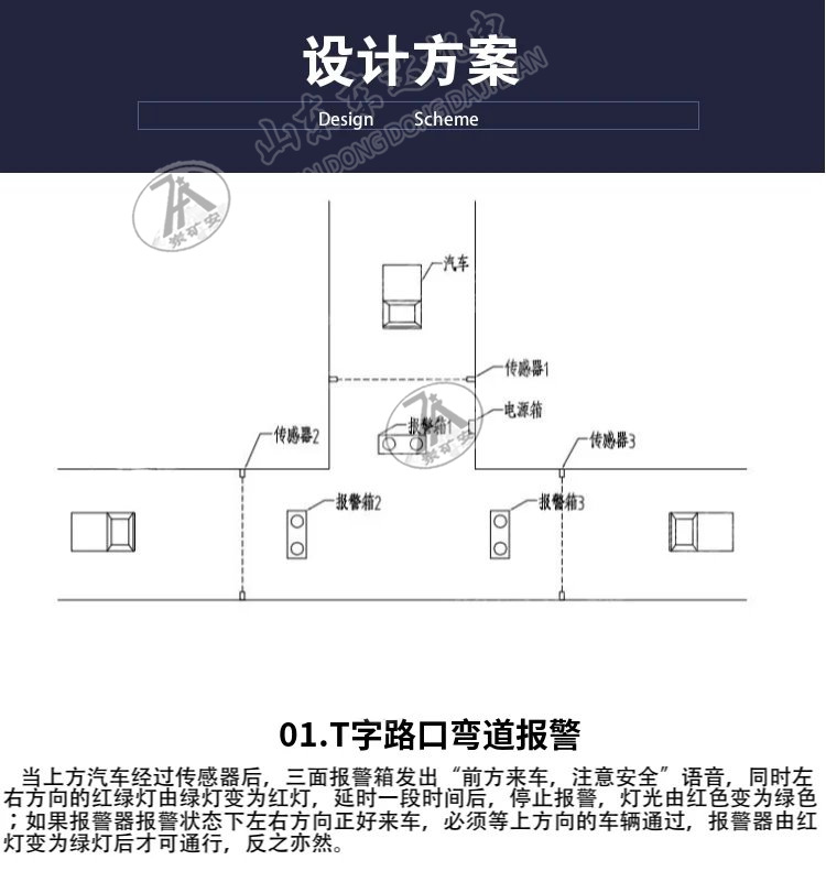 矿用弯道报警装置 (3)