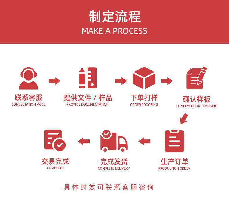 O1CN01V915441Qhi5E7x63e_!!2206