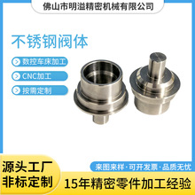 ɽSҲPywcncӹ XϽCNCCӹ  oܔ܇ 