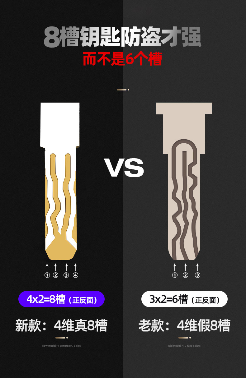8轨道U型锁详情页_05