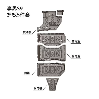 Harmony Intelligent Mobility | Xiangjie Underbody protection plate/engine baffle