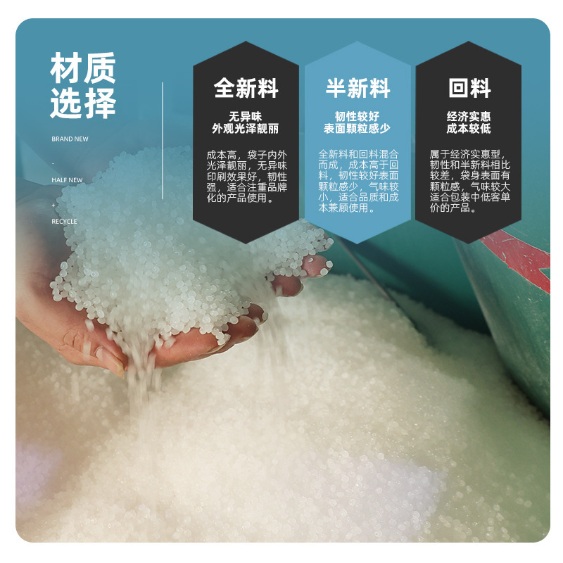 14糸特厚宝青新材料包装防水袋速達袋クロスボーダー電気商物流包装速達袋|undefined