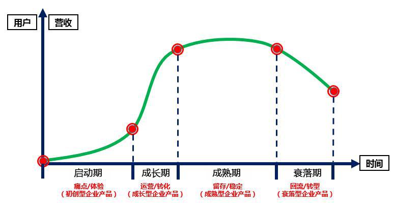 商家必看！最全1688搜索流量分配机制