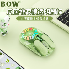 BOW����MD508L�{��͸���pģ��˟o���k�����w���W�{����˳��
